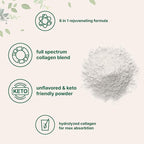 Micro Ingredients Multi Collagen Peptides Powder, 8oz – Hydrolyzed Type I,II,III,V,X with Biotin, Hyaluronic Acid, Vitamin C – Unflavored Collagen for Women & Men, Easy Dissolve, 20 Servings