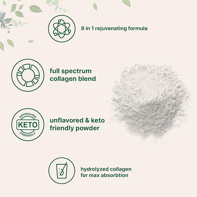 Micro Ingredients Multi Collagen Peptides Powder, 2lb – Hydrolyzed Type I,II,III,V,X with Biotin, Hyaluronic Acid, Vitamin C – Unflavored Collagen for Women & Men, Easy Dissolve, 82 Servings