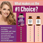 (2 Pack) Hair Growth Vitamins for Women | Biotin 10,000mcg, Collagen, Patented OptiMSM®, goMCT®, Saw Palmetto | Naturally Regrow Stronger & Healthier Hair, Skin and Nails | May Stop Hair Loss