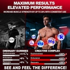 Creatine Monohydrate Gummies for Men & Women, 8500MG Creatine Gummies Sugar Free Strawberry Flavored with L-Taurine, BCAA 2:1, B12 B6 for Boost Strength, Focus & Endurance, Vegan, Non-GMO, 120pcs