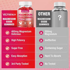 Magnesium Oxide Gummies 400mg for Adults & Kids – High Absorption Stress Relief, Muscle Relaxation – Vegan, Non-GMO, Raspberry Flavor – 120 Count