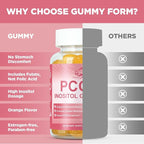 PCOS Inositol Gummies for Ovarian & Hormonal Balance, 60 Count PCOS Gummies with Myo-Inositol, Folate & Zinc Helps Menstrual Cycle, Orange Flavor Ovulation Gummy for Wellness Ovulation & Fertility