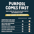 Freshfield Omega 3, DHA Supplements, Potent 1 per Day Formula, Algae (Algal) Oil, Vegan Omega, Ocean Saving Fish Oil Alt, Sustainable, Concentrated DHA per Capsule, w/DPA