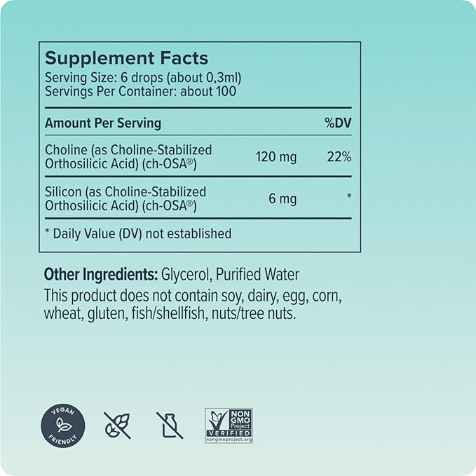 Biosil Collagen Booster Supplement - 0.5 fl oz Drops, Pack of 2 - Patented ch-OSA Activator for Skin, Hair, Nails & Joints - Supports Natural Production - 60-Day Supply
