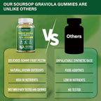 Soursop Graviola Gummies - 2000mg Extra Strength Soursop Leaves Extract, Vitamin C, Zinc & Whole Natural Food for Immunity, Vegan, 60 Gummies