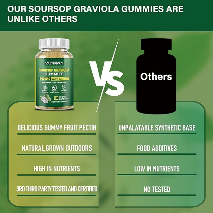 Soursop Graviola Gummies - 2000mg Extra Strength Soursop Leaves Extract, Vitamin C, Zinc & Whole Natural Food for Immunity, Vegan, 60 Gummies