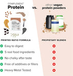 Complement Vegan Chocolate Protein Powder - Organic Protein Low Carb, Low Calorie, Sugar Free, Soy Free, Non-GMO, Gluten Free - 15g Yellow Pea, Pumpkin Seed Protein Powder (1 Serving)