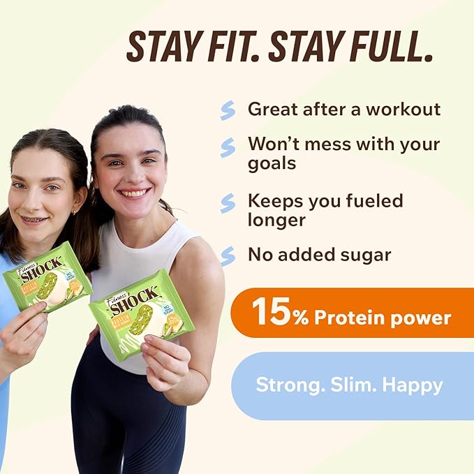 FitnesSHOCK Pistachio White Chocolate Protein Brownie – Low Sugar Dessert Snack (2g Total Sugar, No Added Sugar) – Healthy Snack – 10 Count