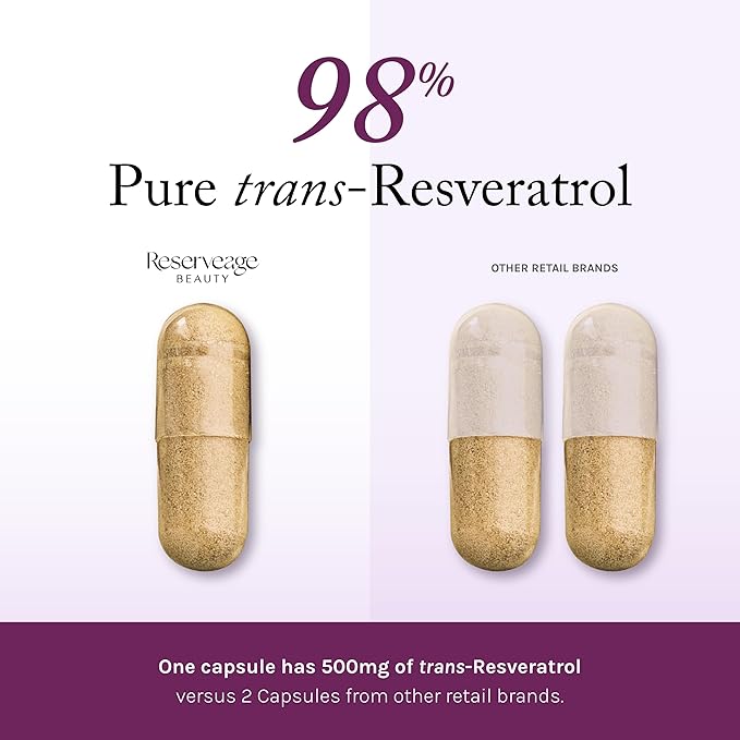 Reserveage Beauty, Resveratrol 500 mg with Pterostilbene, Antioxidant Supplement for Immune Support & Heart Health, Supports Healthy Aging, Paleo, Keto, 60 Capsules (60 Servings)