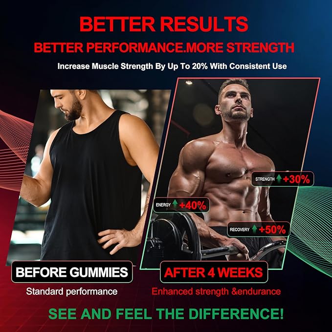 Health4All Creatine Monohydrate Gummies 5g for Men & Women, Creatine Gummy for Strength Energy & Muscle Growth Support Pre-Workout Supplement - Strawberry 120 Gummy