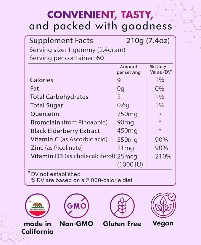 Quercetin Gummies by BioVitalica - Quercetin with Bromelain Vitamin C and Zinc & Elderberry + Vitamin D3-5 in 1 Immune Support - Zinc Quercetin 750 mg for Kids and Adults (1)