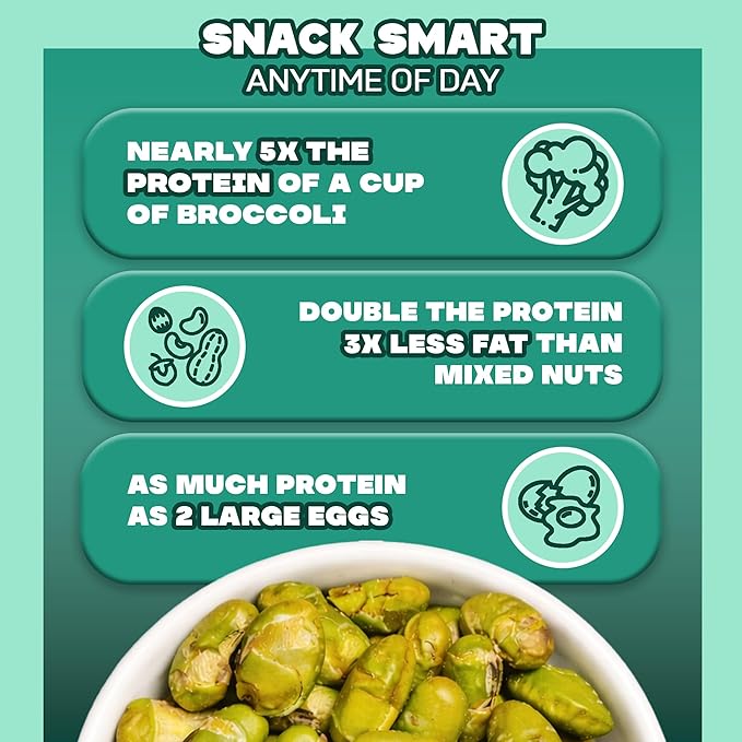 Where You Bean Edamame Beans Snack (Seaweed Furikake) - Crunchy and Dry Roasted Edamame Beans - High Protein Snacks, Keto and Vegan Healthy Snacks for Adults & Low Carb Asian Snack 3 oz (Pack of 4)