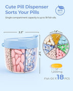 AMOOS Cute Pill Dispenser with 7 Large Compartments, Portable Pill Bottle Organizer with Wide Opening for Easy Use, Anti-Mix Pill Organizer for Travel, BPA-Free Pill Container, Blue
