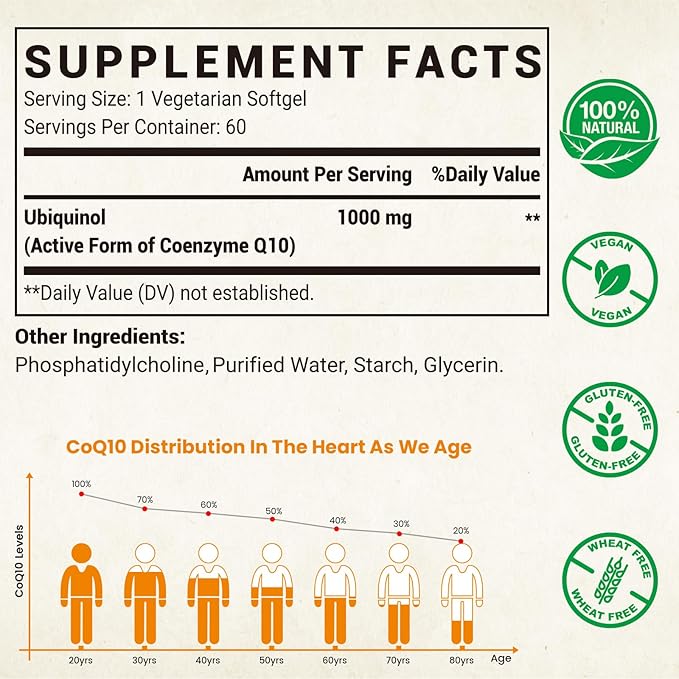 Besibest 1000mg Liposomal CoQ10 Ubiquinol, 120 Vegan Softgels, High Absorption Ubiquinol CoQ10 Supplement, Active Antioxidant Form of Coenzyme Q10 for Heart Function & Energy Production
