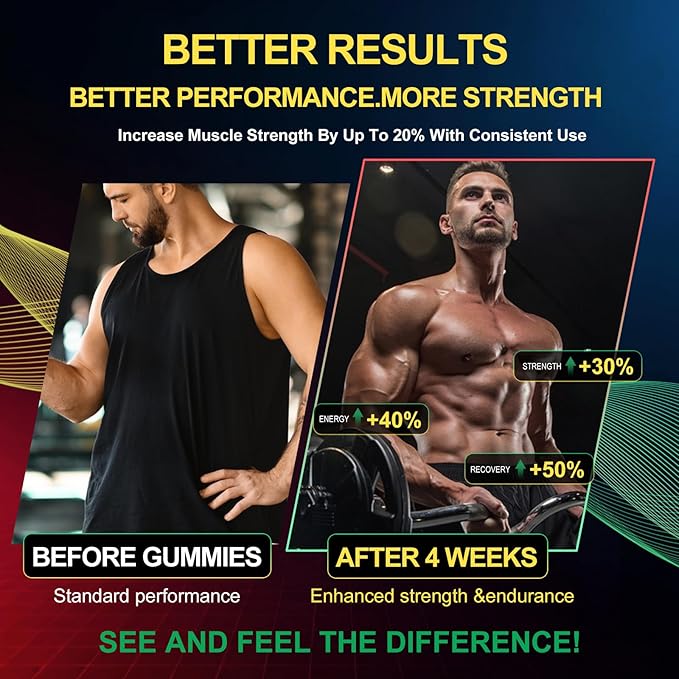 Health4All Creatine Monohydrate Gummies 5g for Men & Women, Creatine Gummy for Strength Energy & Muscle Growth Support Pre-Workout Supplement - Pineapple 120 Gummy