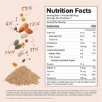 Complement Vegan Chocolate Protein Powder - Organic Protein Low Carb, Low Calorie, Sugar Free, Soy Free, Non-GMO, Gluten Free - 15g Yellow Pea, Pumpkin Seed Protein Powder (1 Serving)
