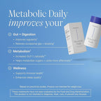 Pendulum Metabolic Daily - Multi-Strain Probiotic with Akkermansia muciniphila to Support Metabolism and Sustain Energy Levels - for Women and Men - 90 Capsules (1 Pack)