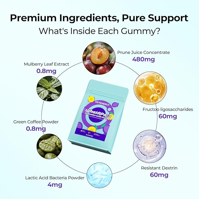 OxyEnergy Prebiotics, Probiotics, Metabolism Gummies for Adults with Prune Digestive Green Coffee Bean & Mulberry Leaf Extract to Support Gut Health, Sugar Metabolism & Energy Release - 30 Gummies