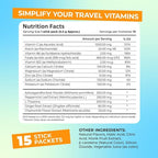 Travel Vitamin Tonic for Flight, Jet Lag, Hydration, Circulation, Digestion & Immune Support, Promotes Calmness, Electrolyte Powder, Travel Essentials, Lemon Lime, 15 Sticks