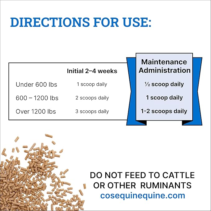 Nutramax Cosequin ASU Pellets Joint Health Supplement for Horses - Pellets with Glucosamine and Chondroitin,3.1 lbs