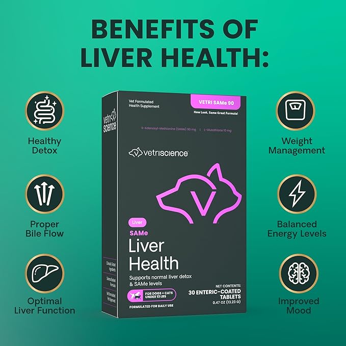 VetriScience Same Liver Health Tablets for Cats & Small Dogs – 90 mg S-Adenosyl Methionine Liver Support Supplement, Methionine Health and Detox Supplement, Glutathione Antioxidant, Tablets, 30 Cnt