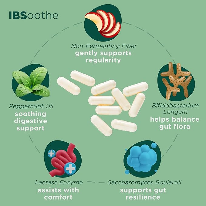IBSoothe – Digestive Health Supplement for Women & Men with Fiber, Probiotics, Enzymes & Peppermint Oil for Gas Relief, Digestive Health, IBS/Constipation Relief – 90 Capsules