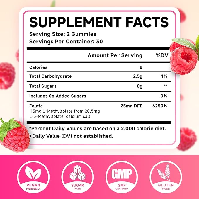 MEENCCD 2 Pack L-Methylfolate 15mg Gummies, Methylfolate Supplement, 5-MTHF Supplement - Active 5-MTHF - Supports Overall Wellness, Vegan, Raspberry Flavor, 120 Count