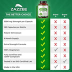 Zazzee Extra Strength Mullein Leaf 10:1 Extract, 180 Vegan Capsules, 6 Month Supply, Verbascum Thapsus, Respiratory & Lung Support, Certified Kosher, 100% Pure Leaf Powder, Non-GMO, Made in the USA