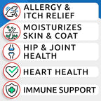 Omega 3 for Dogs and Cats - 180 Fish Oil Treats for Dog Shedding, Skin Allergy, Itch Relief, Hot Spots Treatment - Joint Health - Skin and Coat Supplement - EPA & DHA Fatty Acids - Salmon Oil - Bacon