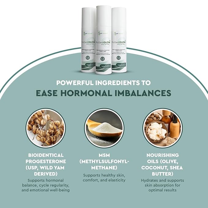 JJ Smith ProGestGlow- Natural Progesterone Cream for Women- Wild Yam Cream for Hormone Balance, PMS & Menopause Symptom Relief, Estrogen Dominance Support, Fertility, Skin & Weight Control (3oz)