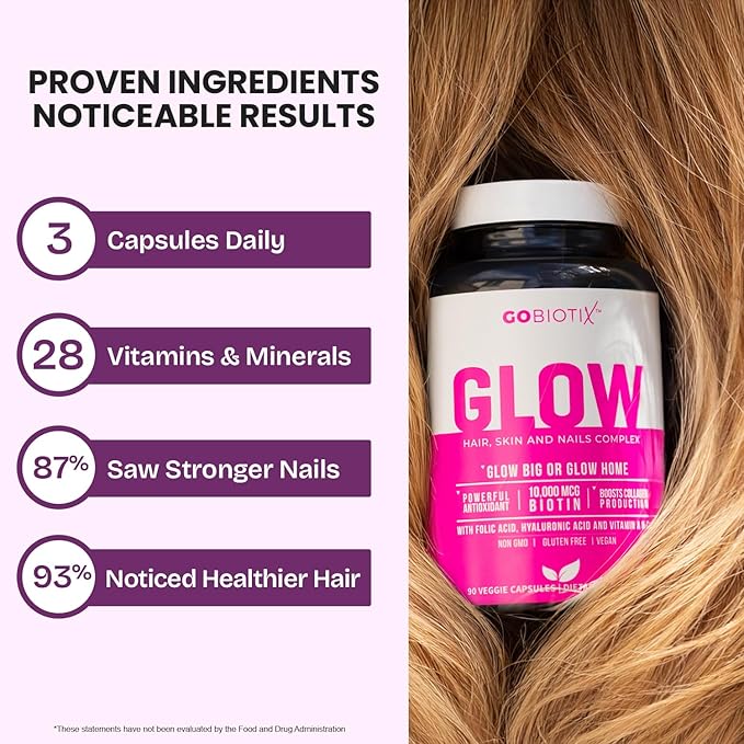 GOBIOTIX Hair Skin and Nails Vitamin Supplement - 10000mcg Biotin Pills with Hyaluronic Acid, Folate, Iron, Magnesium, and Zinc - Collagen Production, Hair Growth - 60 Servings