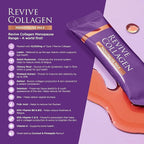 Revive Collagen Menopause Max — Hydrolyzed Marine Collagen Drink for Women, 10,000MG, Lutein, Reishi Mushroom, Vitamin B6, B12, C & D, for Skin & Eye Wellness, Pineapple & Coconut Flavour — 28 Sachets