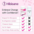 Negima Menopause Supplements for Women, 120 Billion CFUs Probiotics for Women, 13-in-1 Herbs & Botanicals Complex, for Menopause - 60 Caps