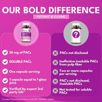Bold Cranberry Plus Capsules - 100% Soluble 36mg PACs - Cranberry Pills for Women & Men with Urinary Tract Support, Non-GMO Vitamin C — 30 Vegan Capsules, 1 Month Supply