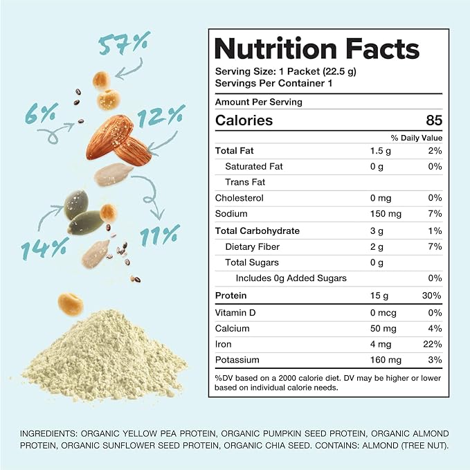 Complement Vegan Unflavored Protein Powder - Organic Protein Low Carb, Low Calorie, Sugar Free, Soy Free, Non-GMO, Gluten Free - 15g Yellow Pea, Pumpkin Seed Protein Powder (1 Serving)