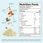 Complement Vegan Unflavored Protein Powder - Organic Protein Low Carb, Low Calorie, Sugar Free, Soy Free, Non-GMO, Gluten Free - 15g Yellow Pea, Pumpkin Seed Protein Powder (1 Serving)