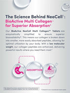 NeoCell Super Multi Collagen Peptides | 120 Tablets | 10 Types of Collagen | Skin, Hair and Nails | Beauty Supplement | For Men and Women