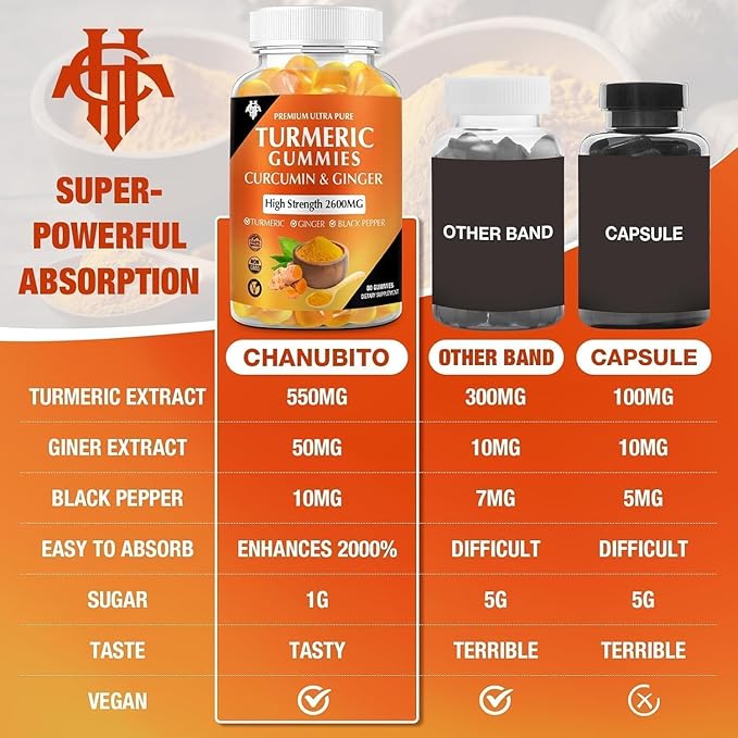 Turmeric Curcumin Gummies (3 Pack) - Turmeric Curcumin Supplements with Ginger & Black Pepper Gummies for Immune Muscle Support Healthy Skin - Vegan, Gluten Free, Low Sugar - for Adults