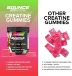 Bounce Pro Creatine Monohydrate Gummies for Men & Women, Low Calorie, 6G of Creatine per Serving, Vegan, Anti-Melting, Gluten-Free, Non-GMO (30 Count (Pack of 1), Strawberry Kiwi)