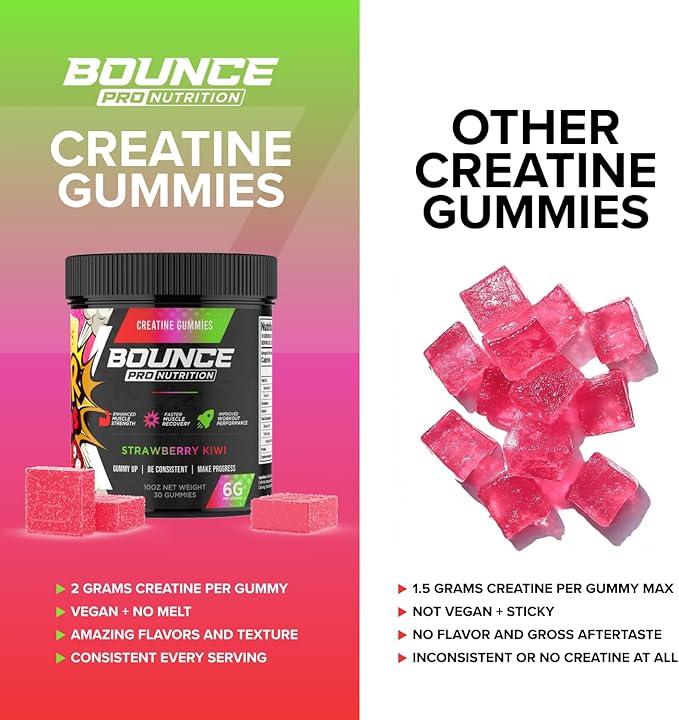 Bounce Pro Creatine Monohydrate Gummies for Men & Women, Low Calorie, 6G of Creatine per Serving, Vegan, Anti-Melting, Gluten-Free, Non-GMO (30 Count (Pack of 1), Strawberry Kiwi)