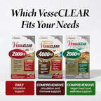 LABO Nutrition VesseCLEAR CX: Nattokinase NSK-SD + Gamma Oryzanol for Clean Blood Vessel & Healthy Ageing, Japan's Most Clinically Studied, Support Healthy Cholesterol, Heart, Vegan, Acid-Resistant
