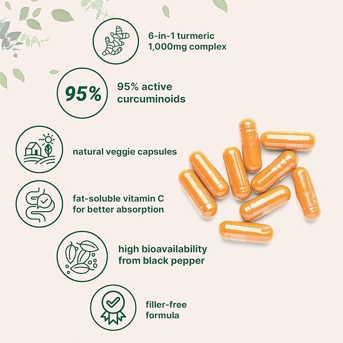 Micro Ingredients Pure Turmeric Curcumin Supplement 1,000mg – 95% Curcuminoids with Black Pepper & Ginger – High Absorption for Joint & Antioxidant Support* – Filler Free, 120 Veggie Capsules