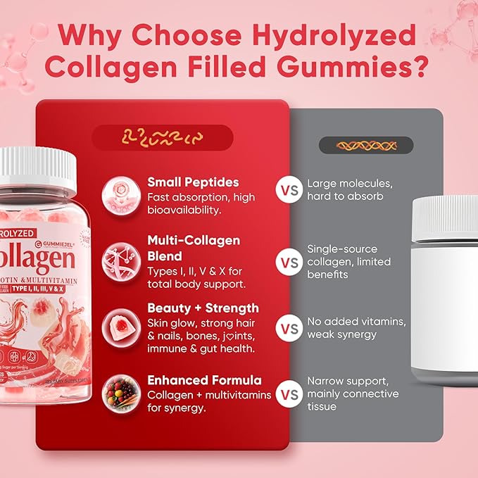 2Pack Sugar-Free Hydrolyzed Collagen Peptide Filled Gummies for Women & Men, with 1500mg Protein Type I,II,III,V,X, 5000mcg Biotin Vitamin C A E D3 B6 B12 for Immune Digestion Skin Hair Nails, Bone