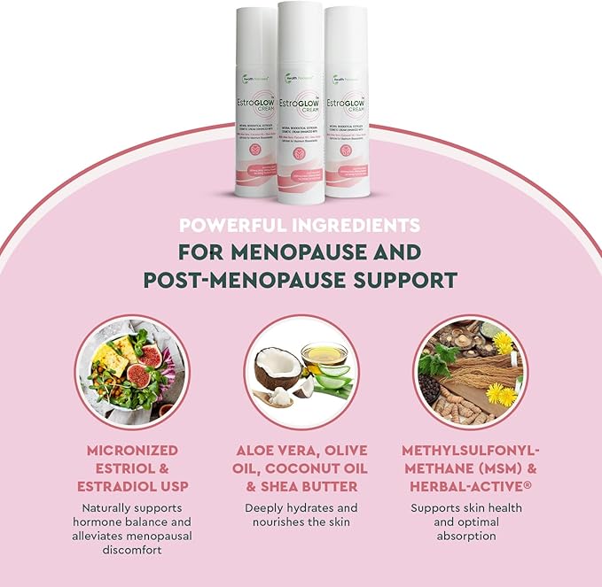 JJ Smith EstroGlow - Bioidentical Estrogen Cream for menopause & post-menopause relief. Targets hot flashes, night sweats, mood, and skin hydration while supporting hormone balance - (3oz)