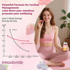 Cortisol Gummies - Cortisol Supplements for Women & Men with Ashwagandha, Magnesium, L-theanine for Cortisol Balance, Support Relaxation, Energy, Zzz, Mixed Berry Flavor, 60Ct