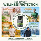 Turmeric Curcumin Supplement with BioPerine & Garlic - 2360mg High Potency Turmeric Ginger Root Capsules for Joint Support, Immune Health & Anti Inflammatory - 60 Veggie Caps
