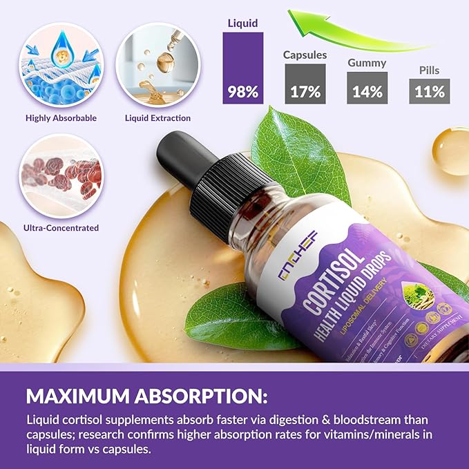 Cortisol Supplement Liquid Drops, Hormone Balance for Women Men Cortisol Detox with Magnesium Glycinate, L-Theanine, Rhodiola Rosea, Ashwagandha, Phosphatidylserine, Mood Focus, Sleep Support, 2 Fl Oz