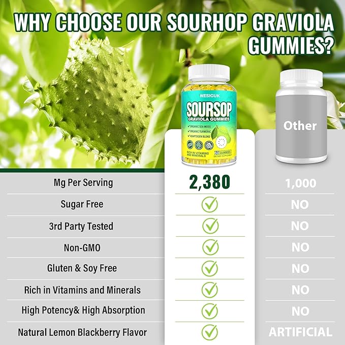 Soursop Graviola Gummies, Max Strength Soursop Leaves Extract with Sea Moss, Turmeric for Cell Support & Regeneration, Immunity, Liver and Antioxidant, Sugar/Gluten Free, Vegan - 60 Soursop Gummies