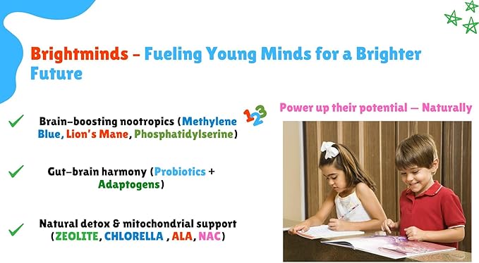 Brightminds Zeolite Detox Gummies Kids – Detox & Brain Support with L-Methylfolate, B12, Omega-3, Magnesium, Probiotics, Mood, Speech & Gut Support – Methylated Multivitamin Ages 6+ & Adults