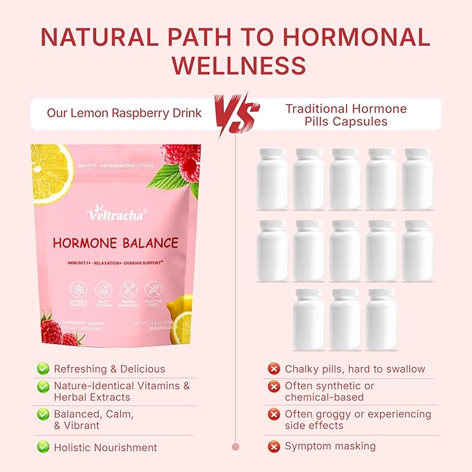 Hormone Balance for Women, Myo & D-Chiro Inositol Powder with Folate & Amino Acid & Ashwagandha - Ovarian Support, Mood Regulation & PMS Relief, Raspberry Lemon, 15 Servings